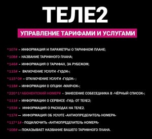 Как узнать дату, когда был подключен тариф на теле2?