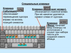 Как запустить игру на ноутбуке, который не соответствует мин. требованиям?