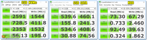 Снижается ли скорость работы SSD/HDD при малом объеме свободного места?