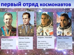 Были ли космонавты, которые пропали в космосе? Назовите ФИО?