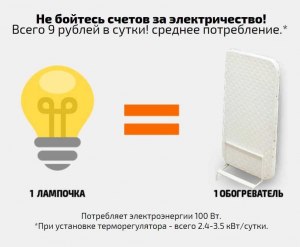 Какой обогреватель на самом деле греет, а который просто ест электричество?