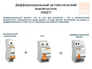 В чем разница между электрическими автоматами?