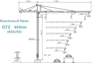 На сколько метров раскачивается в стороны башенный кран на уровне кабины?