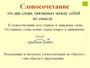 К чему относится слово "астро" в словосочетании "астрофизика"?