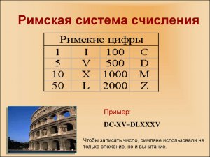 Могла ли у др. римлян быть позиционная система, и как они складывали числа?
