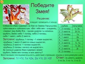 Как решить головоломку о победе Ильи Муромца над ужасным Змеем Горынычем?