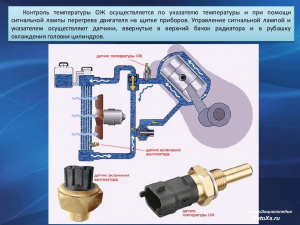 Технический вопрос. Почему барахлит датчик температуры?