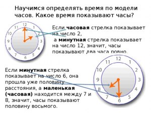 Какое точное время показывают часы, когда стрелки находятся на одной линии?