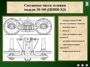 Тележка 18-100 имеет ту же надрессорную что и на тележке ЦНИИ-Х3-О?