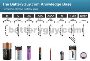 Сколько продержится литиевая батарейка в пульте ДУ?