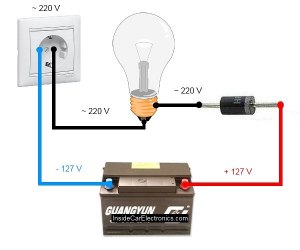 Что будет если подключить лампочку 220 вольт к автомобильному аккумулятору?