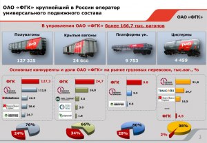 Какой срок службы имеет китайский жд подвижной состав?