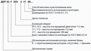 Двигатель работает на генератор, обозначение по ГОСТ10150-2014?