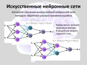 Как стать автором нейронных сетей в России?