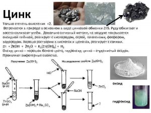 Как и в чём хранить полоски цинка, чтобы они не окислились?