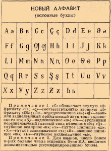 Зачем Луначарский хотел перевести русский язык на латиницу?