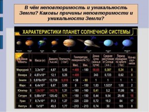 На каком спутнике находится самый высокий уступ в Солнечной системе?