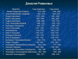 Какие цари до 18 века говорили на русском?