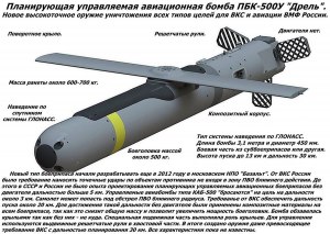 Какие скорости у боевых ракет, планирующих бомб и дронов-камикадзе?