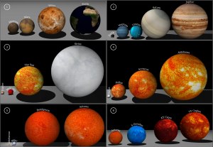 Какая самая большая планета во Вселенной?