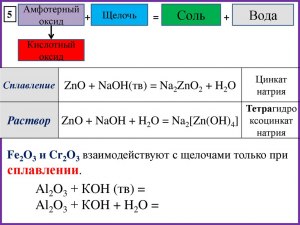 Какая реакция у гидроксидов амфотерных хим. эл. - кислая или щелочная?