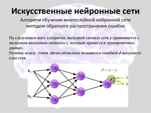 Нейросети. Польза от них или вред? Правда ли, что они лишат людей работы?