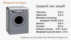 Сколько килограмм можно поставить на стиральную машину?