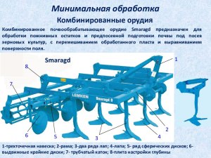 Кир - это что за сельскохозяйственное орудие? Для чего предназначено?