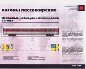 Какая ширина пассажирского вагона на железной дороге?