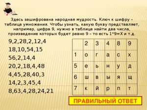 Как решить головоломку о Штирлице (найти 4 числа, известны пять их сумм)?