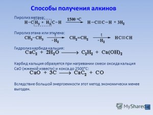 Можно ли получить углерод пиролизом картона?