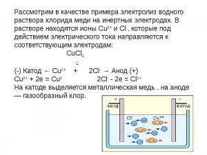Что получилось при электролизе меди в водном растворе хлорида натрия?