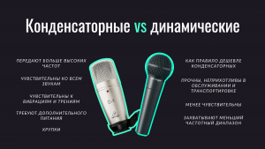 Микрофон динамический или конденсаторный, какой появился раньше?