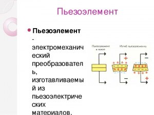 Наушники на пьезоэлементах ушли в небытие? Почему?