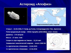 Стоит ли погасить кредит, если Земля столкнётся с астероидом в 2029 году?