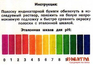 Как измерить pH вещ-ва, если он не входит в диапазон индикаторной бумаги?