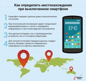 Можно ли определить местонахождение выключенного мобильного телефона? Как?