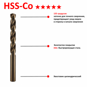Что означает маркировка HSS-Co/HSS-E на сверле?