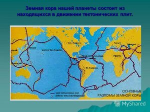 Как решить задачу по кинематике + немного тригонометрии?
