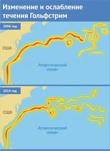 Что случится с Россией, если остынет или прекратит своё течение Гольфстрим?