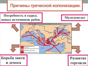 Каковы были причины колонизации древними греками сев. и вост Причерноморья?