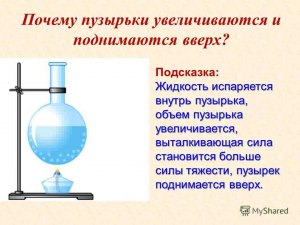 Пузырьки воздуха в воде всплывают не прямо, а спирально. Почему?