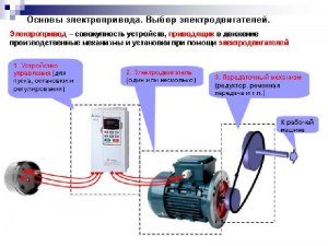 За работой какого механизма или агрегата вам очень приятно наблюдать?