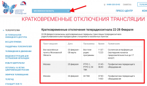 Почему не работает телевизор (цифровое ТВ) с 16.01.23 в России?
