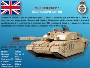 Сколько стоит британский танк Challenger 2?