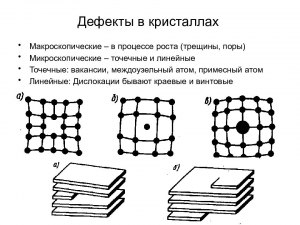 Почему точные компьютеры создаются на основе кристаллов с дефектами?