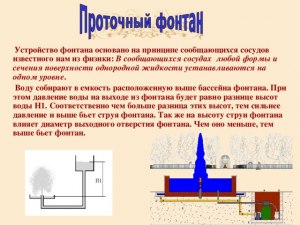 Какое физическое явление называют "фонтан Борисова"?