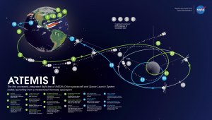 В чём заключается план новой лунной программы NASA «Артемида» («Artemis»)?