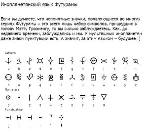 Как найти язык общения с инопланетянами?