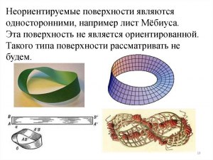 Какие неориентируемые поверхности вам известны?